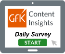 GfK Content Insights