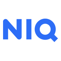 NIQ Panel UAE